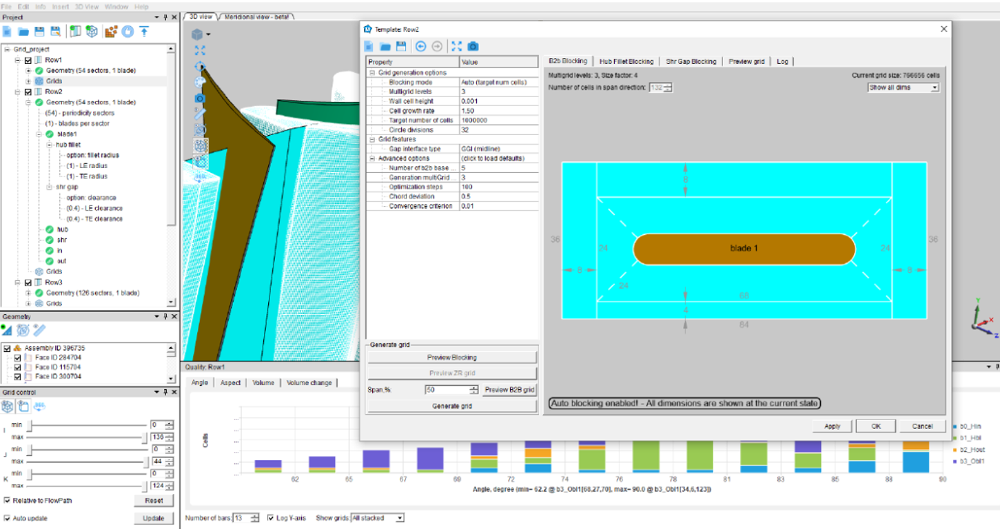 scale-resolving simulations of turbulent flows