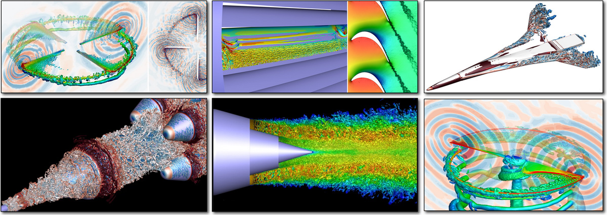 scale-resolving simulations of turbulent flows